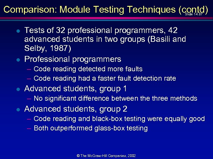 Comparison: Module Testing Techniques (contd) Slide 14. 67 l l Tests of 32 professional