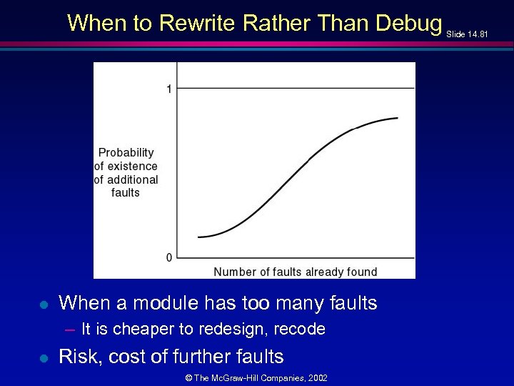 When to Rewrite Rather Than Debug l When a module has too many faults