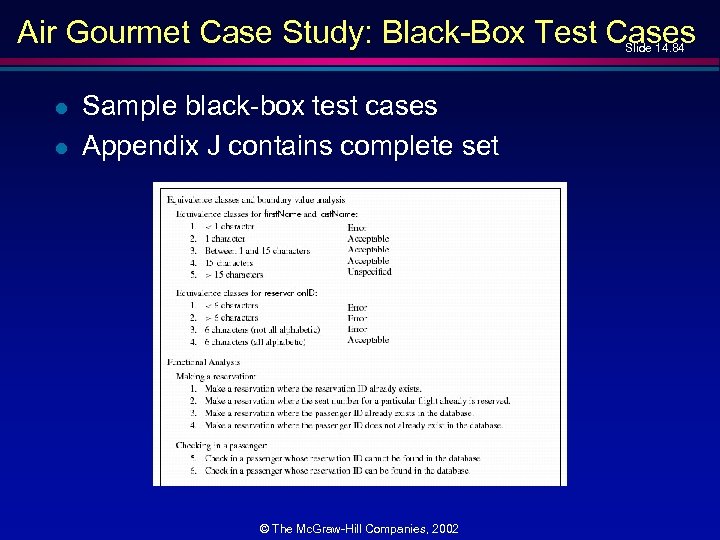 Air Gourmet Case Study: Black-Box Test Cases Slide 14. 84 l l Sample black-box