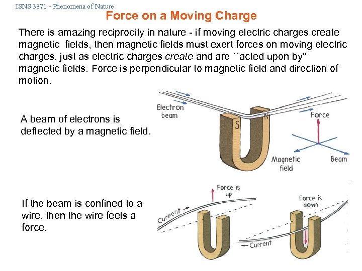 ISNS 3371 - Phenomena of Nature Force on a Moving Charge There is amazing