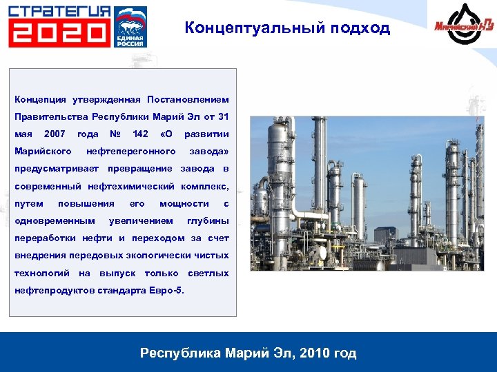 Концептуальный подход Концепция утвержденная Постановлением Правительства Республики Марий Эл от 31 мая 2007 Марийского