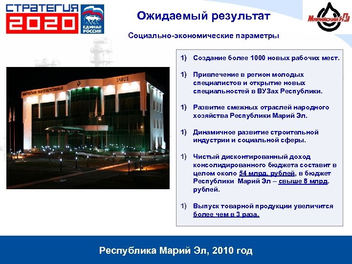 Ожидаемый результат Социально-экономические параметры 1) Создание более 1000 новых рабочих мест. 1) Привлечение в