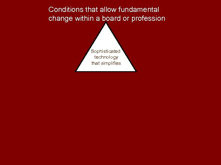 Conditions that allow fundamental change within a board or profession Sophisticated technology that simplifies