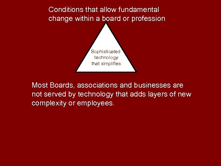 Conditions that allow fundamental change within a board or profession Sophisticated technology that simplifies