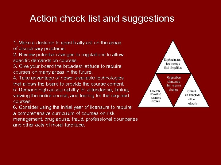 Action check list and suggestions 1. Make a decision to specifically act on the