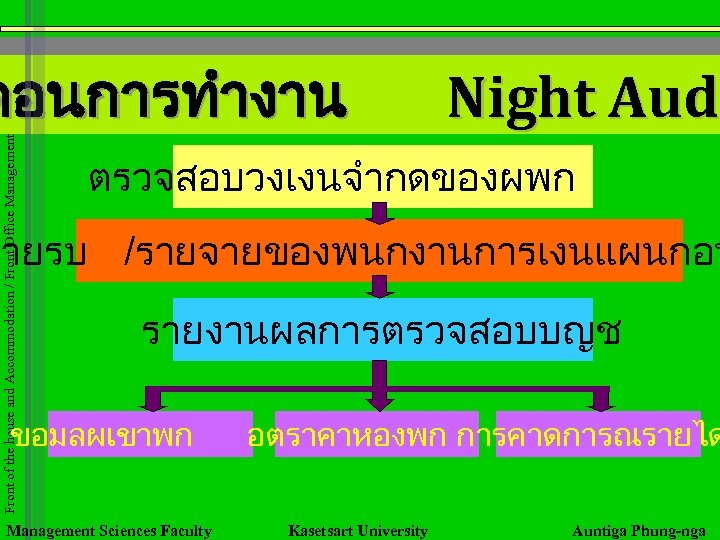 Front of the house and Accommodation / Front Office Management ตอนการทำงาน Night Audi Aud