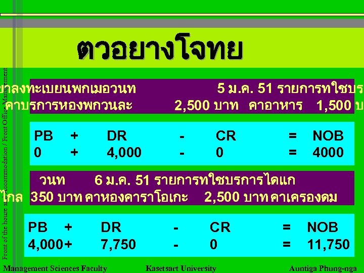 Front of the house and Accommodation / Front Office Management ตวอยางโจทย ขาลงทะเบยนพกเมอวนท คาบรการหองพกวนละ PB