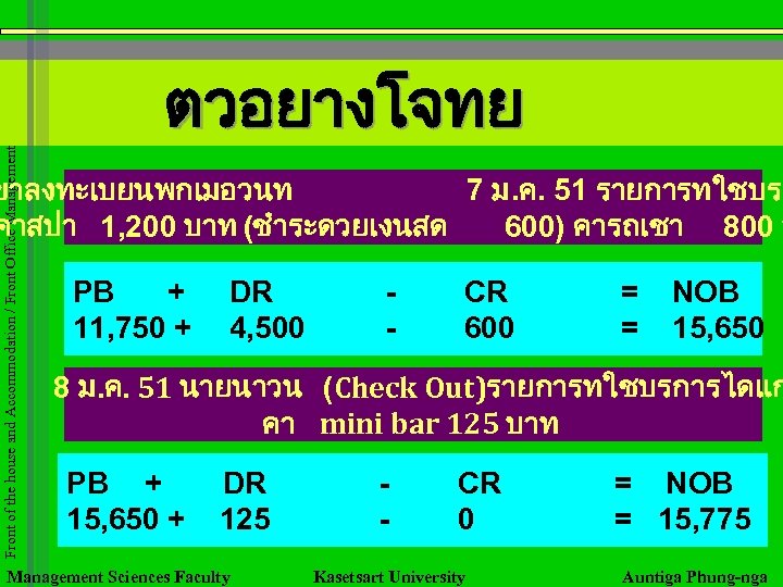 Front of the house and Accommodation / Front Office Management ตวอยางโจทย ขาลงทะเบยนพกเมอวนท 7 ม.