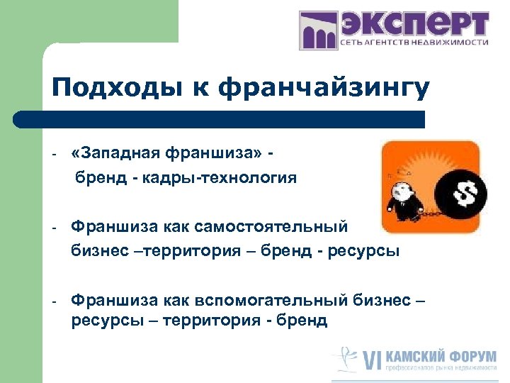 Подходы к франчайзингу - «Западная франшиза» бренд - кадры-технология - Франшиза как самостоятельный бизнес