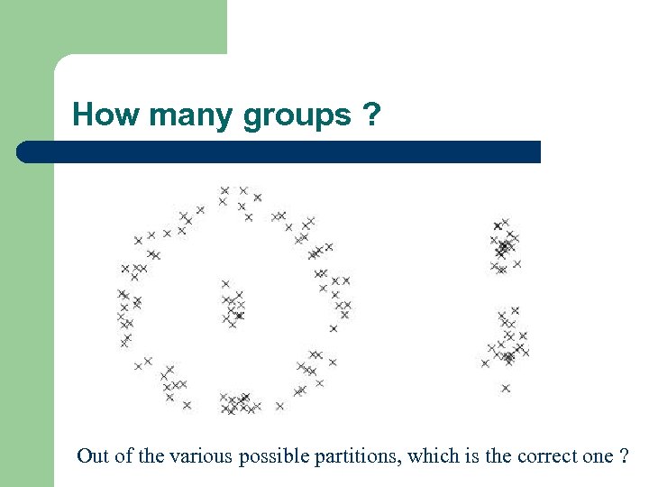How many groups ? Out of the various possible partitions, which is the correct