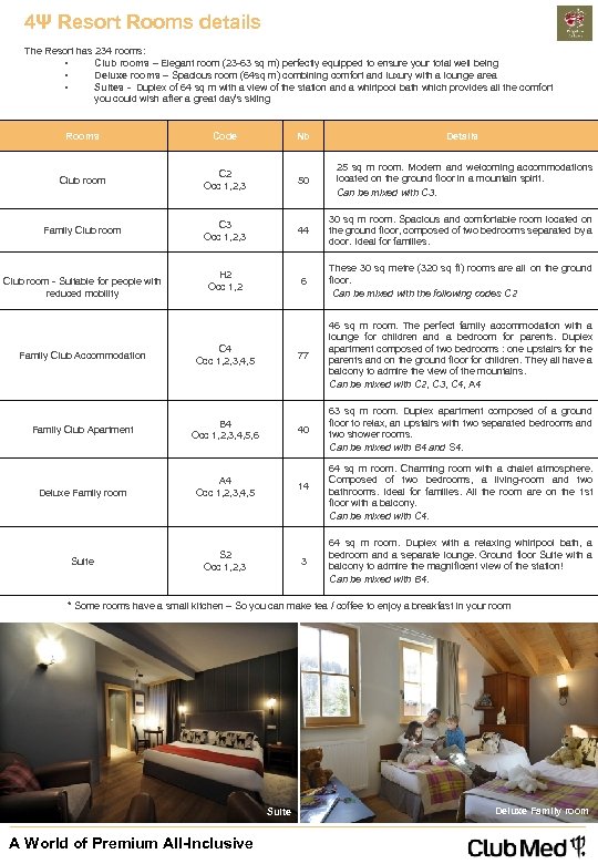 4Ψ Resort Rooms details The Resort has 234 rooms: • Club rooms – Elegant