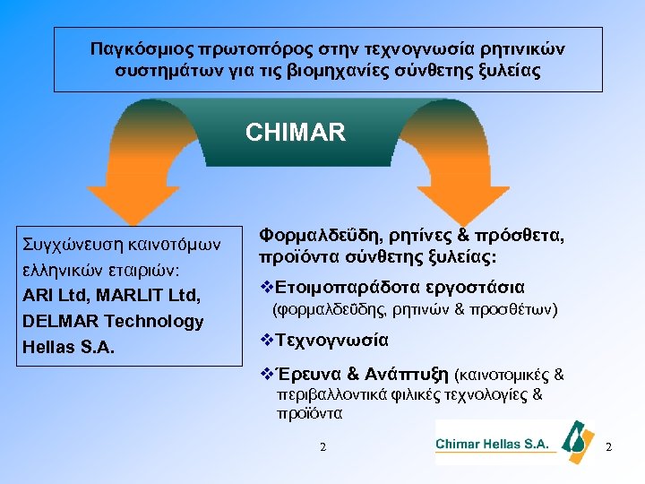 Παγκόσμιος πρωτοπόρος στην τεχνογνωσία ρητινικών συστημάτων για τις βιομηχανίες σύνθετης ξυλείας CHIMAR Συγχώνευση καινοτόμων