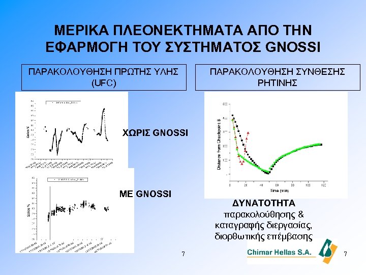 ΜΕΡΙΚΑ ΠΛΕΟΝΕΚΤΗΜΑΤΑ ΑΠΟ ΤΗΝ ΕΦΑΡΜΟΓΗ ΤΟΥ ΣΥΣΤΗΜΑΤΟΣ GNOSSΙ ΠΑΡΑΚΟΛΟΥΘΗΣΗ ΠΡΩΤΗΣ ΥΛΗΣ (UFC) ΠΑΡΑΚΟΛΟΥΘΗΣΗ ΣΥΝΘΕΣΗΣ