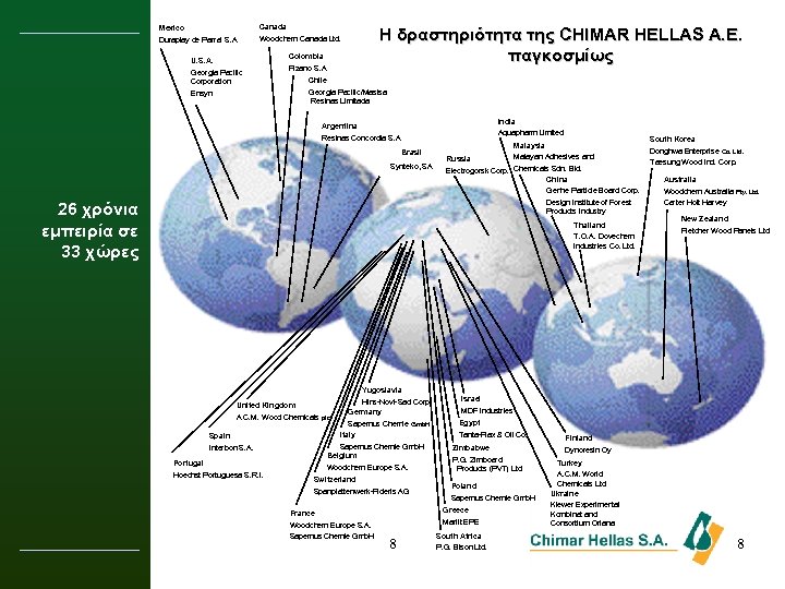 Mexico Canada Duraplay de Parral S. A. Woodchem Canada Ltd. Η δραστηριότητα της CHIMAR