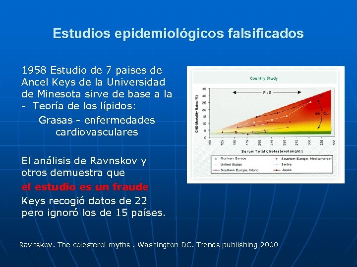 Estudios epidemiológicos falsificados 1958 Estudio de 7 países de Ancel Keys de la Universidad