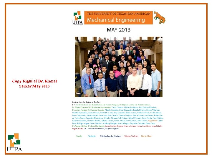 Copy Right of Dr. Kamal Sarkar May 2015 