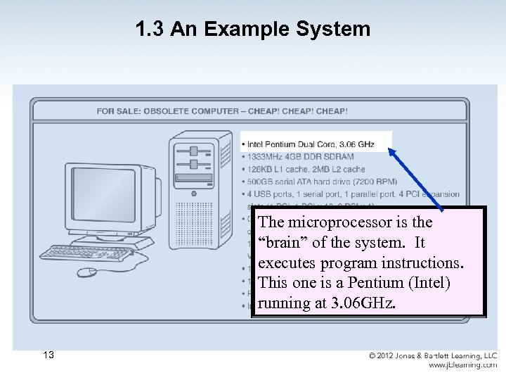 1. 3 An Example System The microprocessor is the “brain” of the system. It