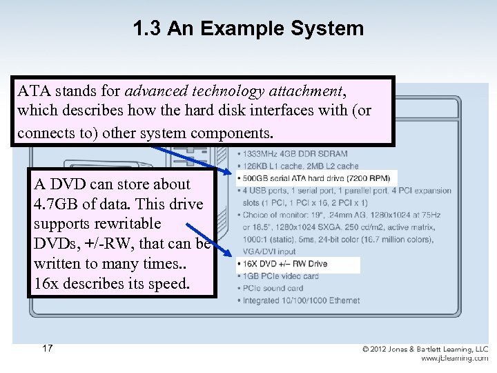 1. 3 An Example System ATA stands for advanced technology attachment, which describes how