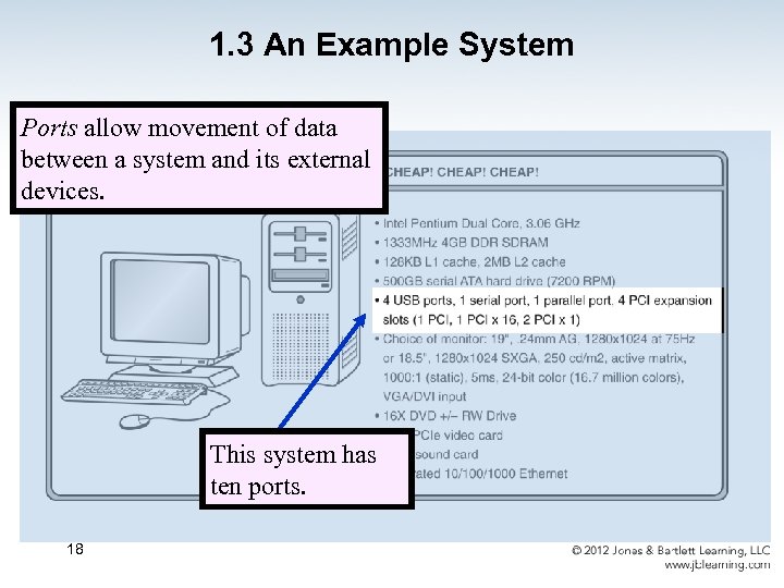 1. 3 An Example System Ports allow movement of data between a system and