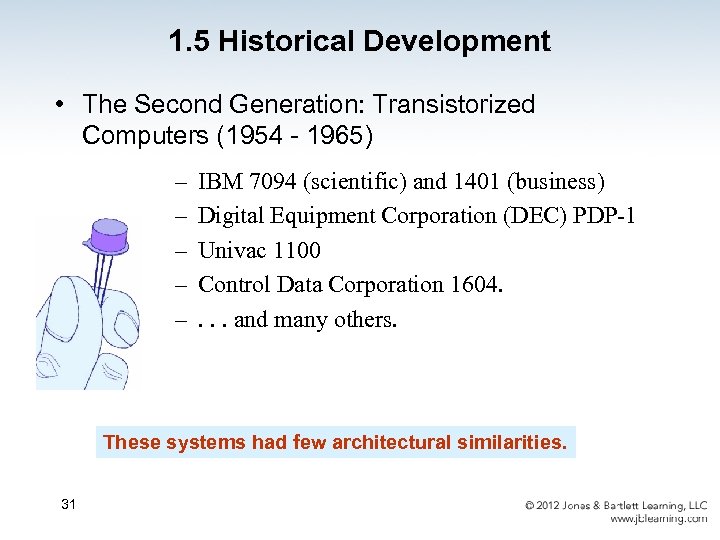 1. 5 Historical Development • The Second Generation: Transistorized Computers (1954 - 1965) –