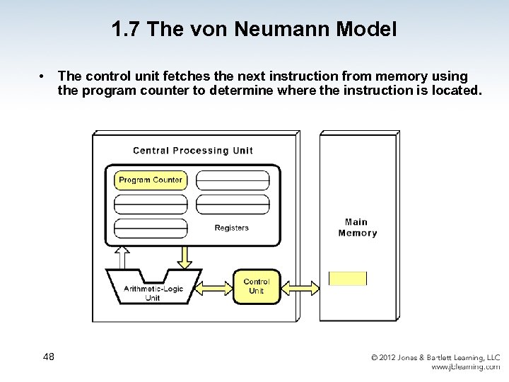 1. 7 The von Neumann Model • 48 The control unit fetches the next
