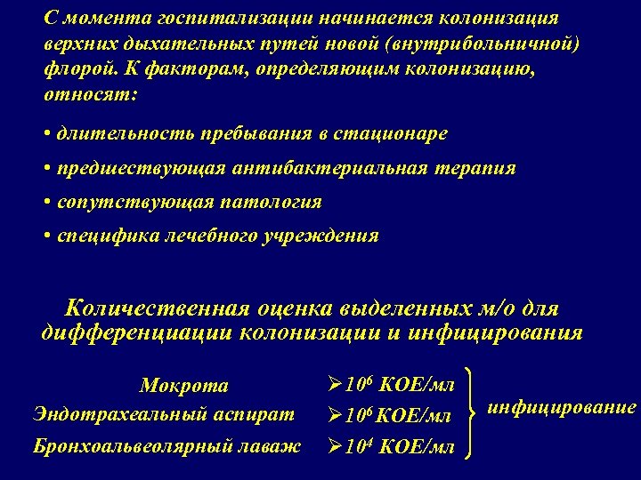 С момента госпитализации начинается колонизация верхних дыхательных путей новой (внутрибольничной) флорой. К факторам, определяющим
