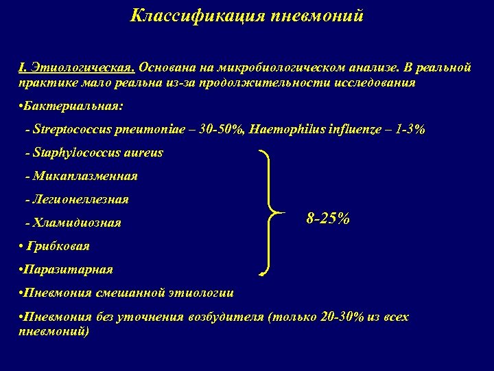 Классификация пневмоний I. Этиологическая. Основана на микробиологическом анализе. В реальной практике мало реальна из-за