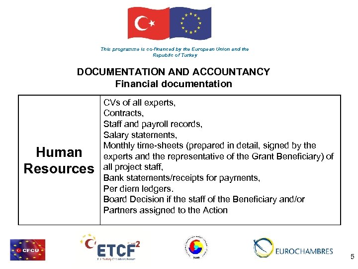 This programme is co-financed by the European Union and the Republic of Turkey DOCUMENTATION