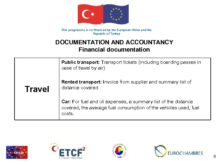 This programme is co-financed by the European Union and the Republic of Turkey DOCUMENTATION