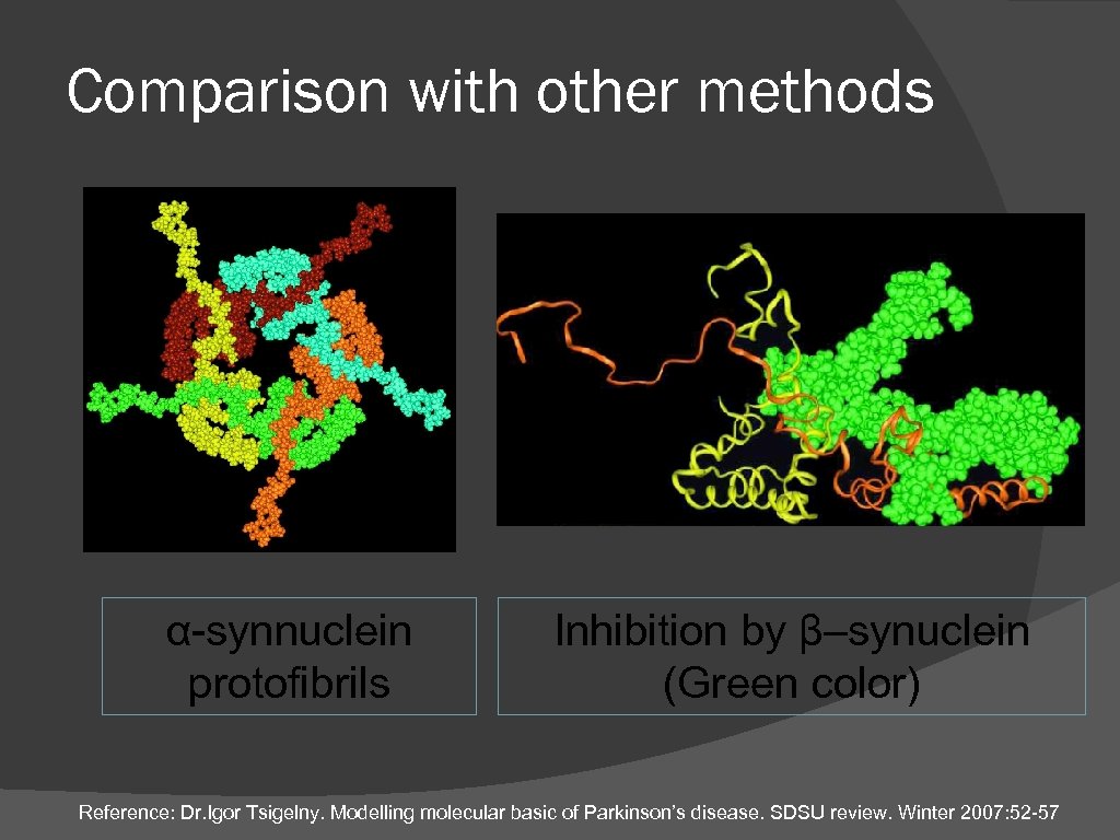 Comparison with other methods α-synnuclein protofibrils Inhibition by β–synuclein (Green color) Reference: Dr. Igor