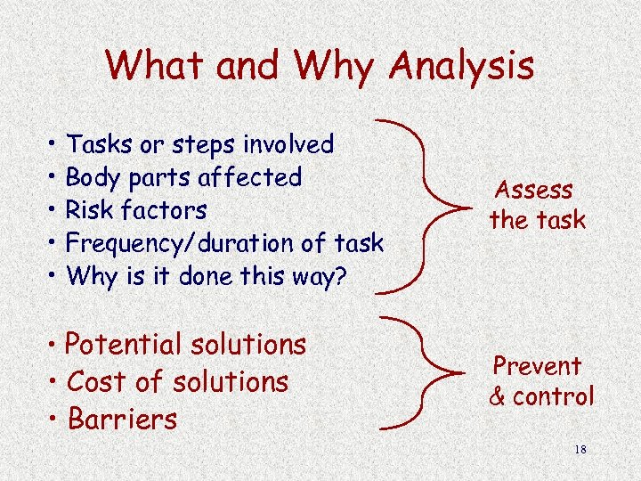 What and Why Analysis • Tasks or steps involved • Body parts affected •