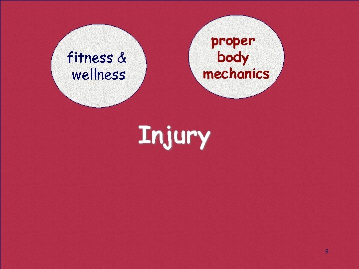 fitness & wellness proper body mechanics Injury 9 