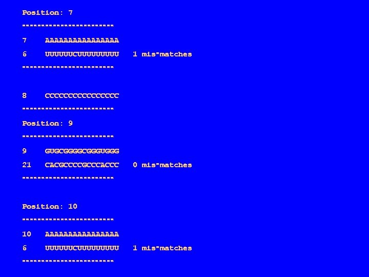 Position: 7 ‑‑‑‑‑‑‑‑‑‑‑‑ 7 AAAAAAAA 6 UUUUUUCUUUUU 1 mis‑matches ‑‑‑‑‑‑‑‑‑‑‑‑ 8 CCCCCCCC ‑‑‑‑‑‑‑‑‑‑‑‑ Position: