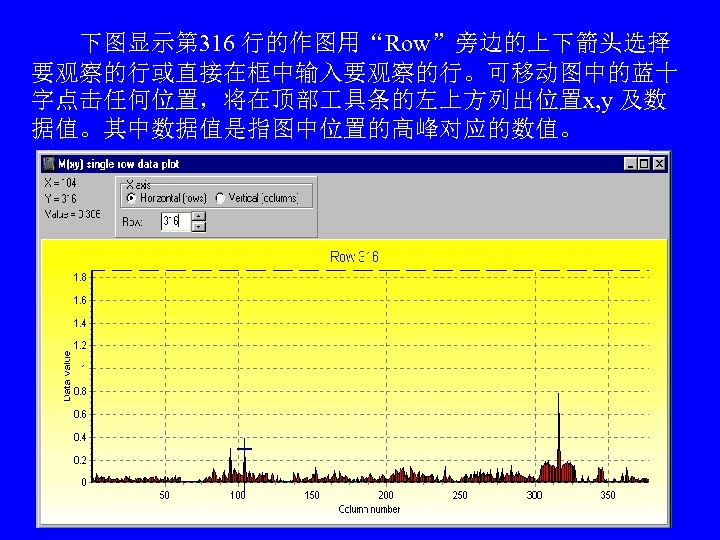 　　下图显示第 316 行的作图用“Row”旁边的上下箭头选择 要观察的行或直接在框中输入要观察的行。可移动图中的蓝十 字点击任何位置，将在顶部 具条的左上方列出位置x, y 及数 据值。其中数据值是指图中位置的高峰对应的数值。 