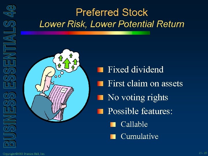 Preferred Stock Lower Risk, Lower Potential Return Fixed dividend First claim on assets No