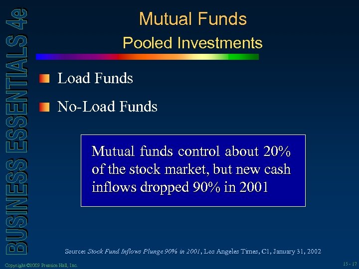 Mutual Funds Pooled Investments Load Funds No-Load Funds Mutual funds control about 20% of