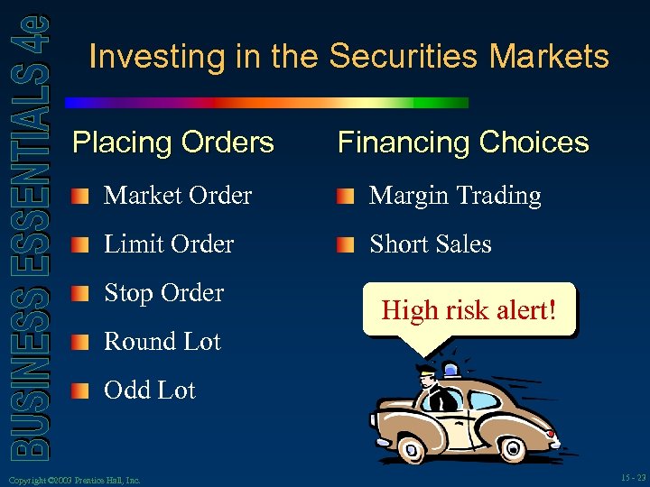 Investing in the Securities Markets Placing Orders Financing Choices Market Order Margin Trading Limit