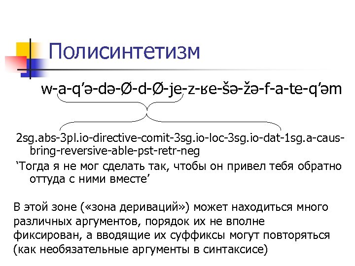 Полисинтетизм w-a-q’ə-də-Ø-d-Ø-je-z-ʁe-šə-žə-f-a-te-q’əm 2 sg. abs-3 pl. io-directive-comit-3 sg. io-loc-3 sg. io-dat-1 sg. a-causbring-reversive-able-pst-retr-neg ‘Тогда