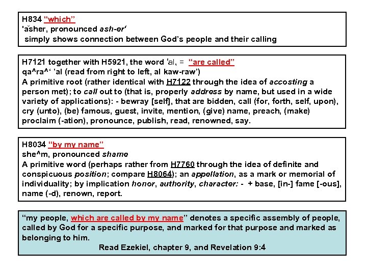 H 834 “which” 'a sher, pronounced ash-er‘ simply shows connection between God’s people and