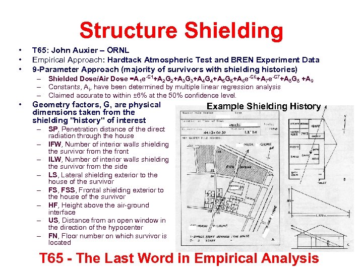 Structure Shielding • • • T 65: John Auxier – ORNL Empirical Approach: Hardtack