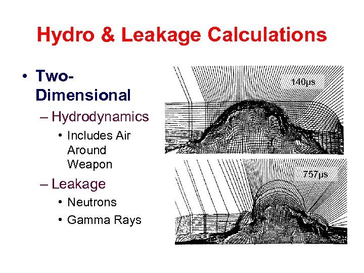Hydro & Leakage Calculations • Two. Dimensional 140µs – Hydrodynamics • Includes Air Around