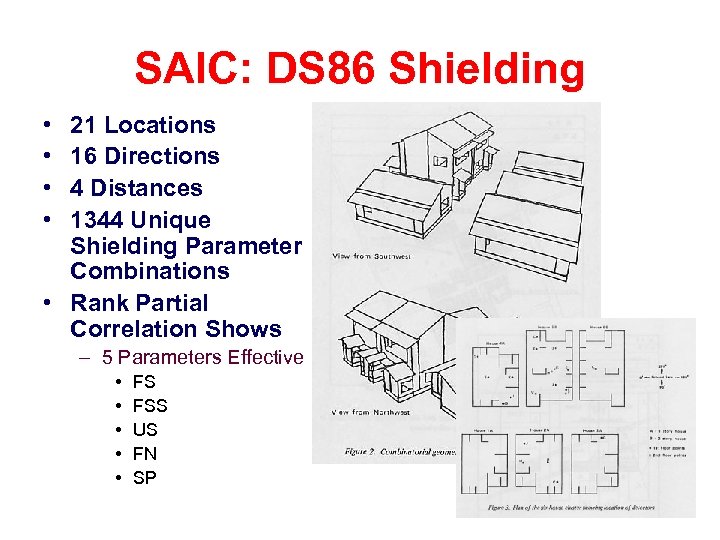SAIC: DS 86 Shielding • • 21 Locations 16 Directions 4 Distances 1344 Unique
