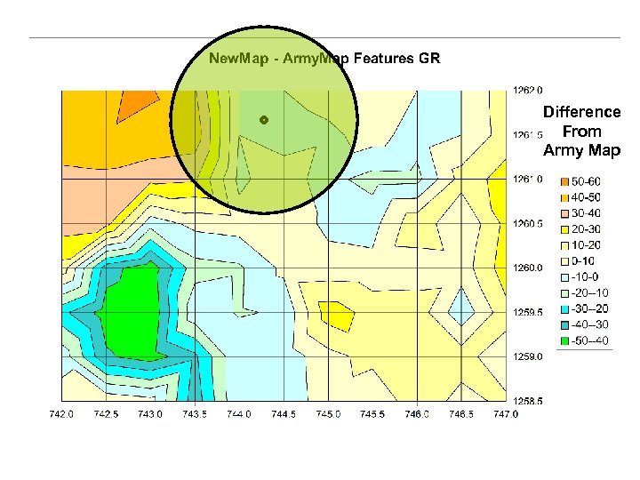 Difference From Army Map 