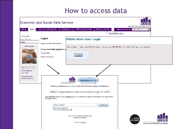 How to access data 