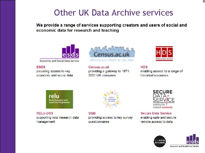 Other UK Data Archive services 