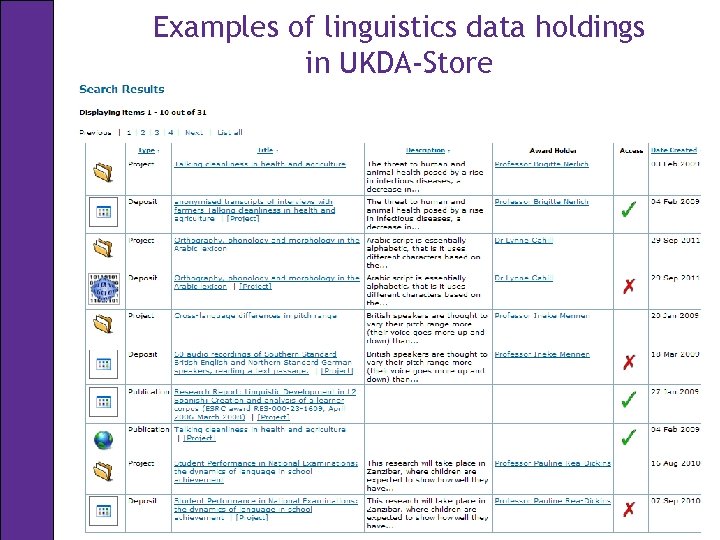 Examples of linguistics data holdings in UKDA-Store 