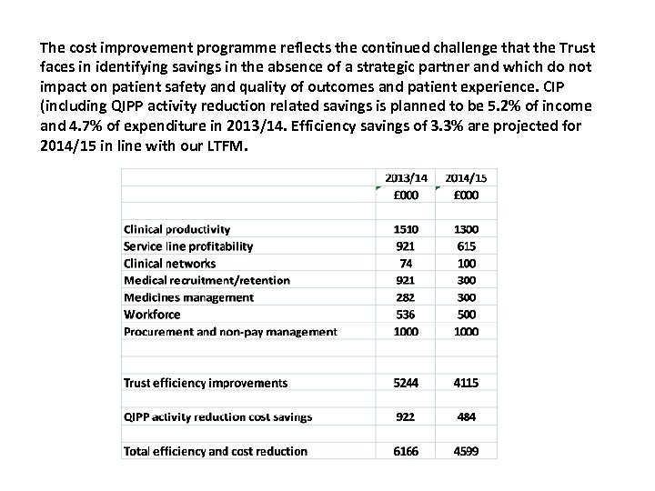 The cost improvement programme reflects the continued challenge that the Trust faces in identifying