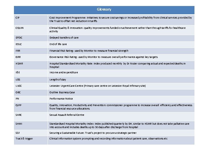 Glossary CIP Cost Improvement Programme: initiatives to secure cost savings or increased profitability from