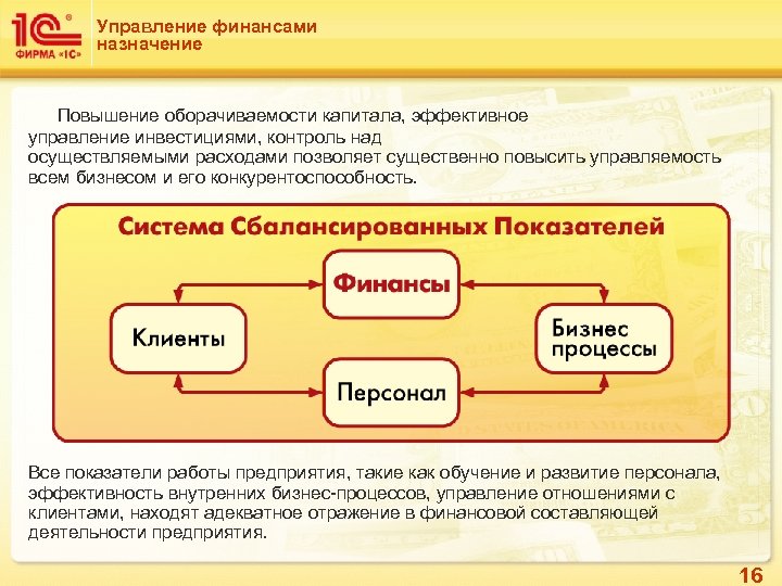 Управление финансами назначение Повышение оборачиваемости капитала, эффективное управление инвестициями, контроль над осуществляемыми расходами позволяет