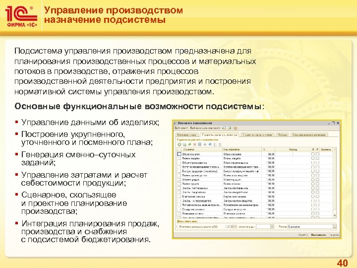 Управление производством назначение подсистемы Подсистема управления производством предназначена для планирования производственных процессов и материальных